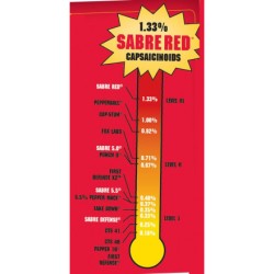 SPRAY DE DEFENSA DE PIMIENTA SABRE RED. CHORRO BALÍSTICO. TAMAÑO 22ML. HOMOLOGADO