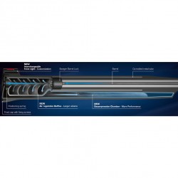 CARABINA STOEGER RX20 GRS MODERADOR SONIDO S3 NEGRA