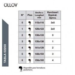 HERRADURA ÖLLÖV GOMA 2 PESTAÑAS POSTERIOR	